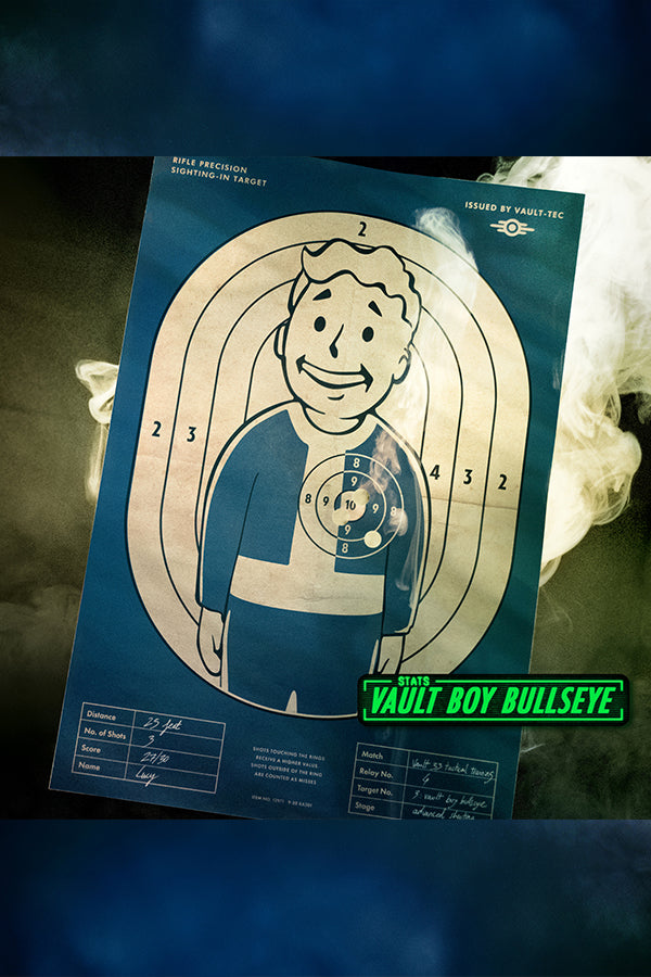 Fallout Series Lucy's Dweller Kit - Image 15